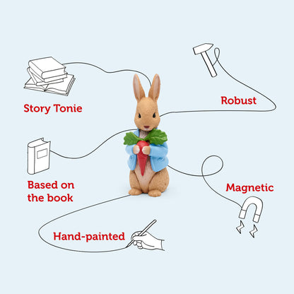 Peter Rabbit - Tonies Audio Character