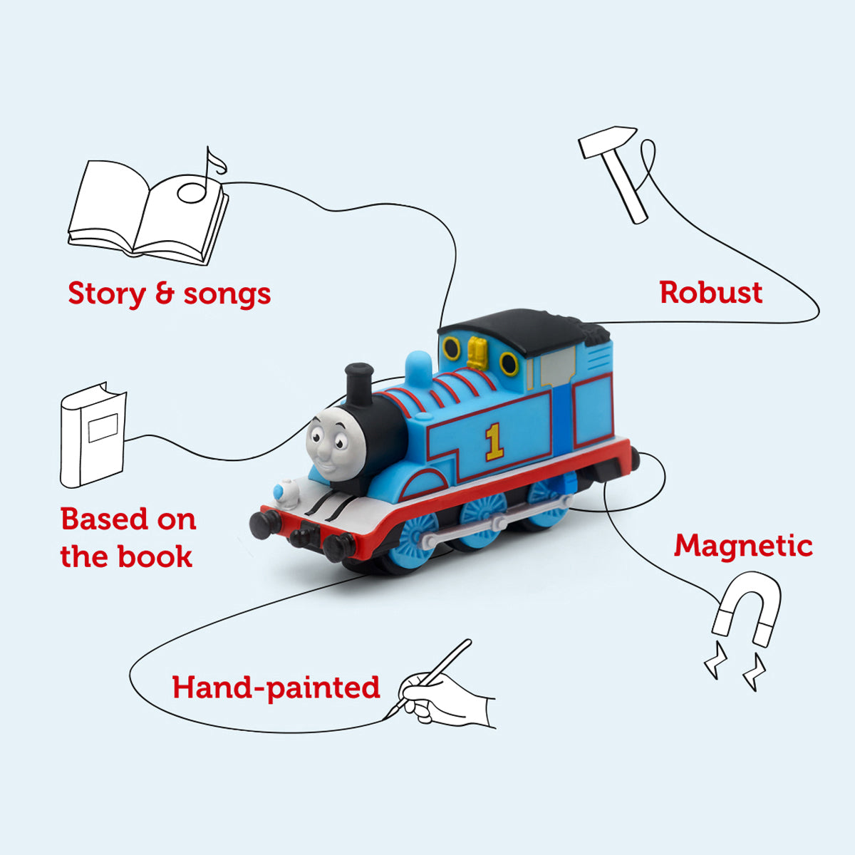 Thomas the Tank Engine - Tonies Audio Character